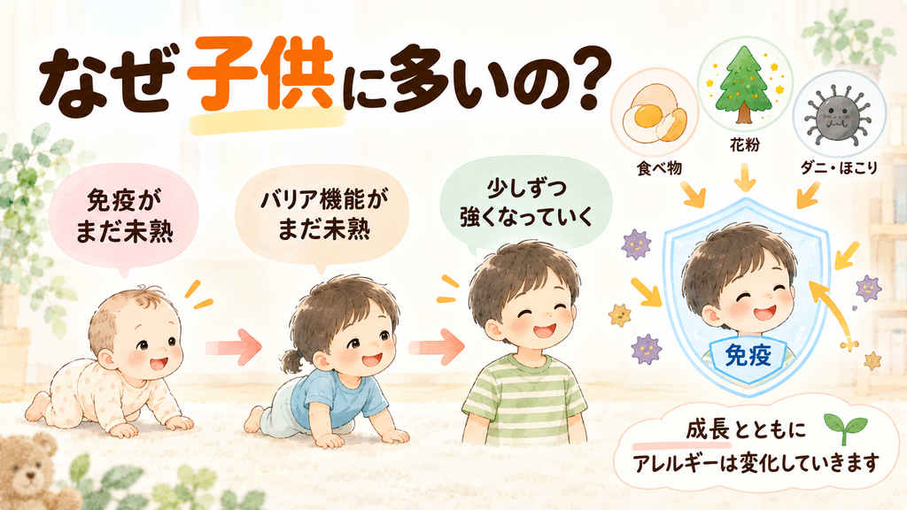 なぜ子供にアレルギーが多いの？