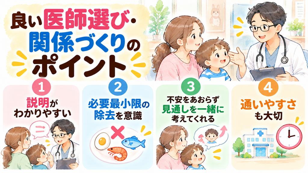 良い医師選び・関係づくりのポイント