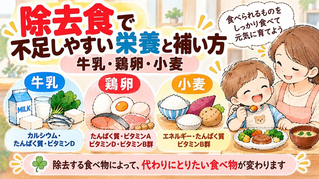 除去食で不足しやすい栄養と補い方｜牛乳・鶏卵・小麦