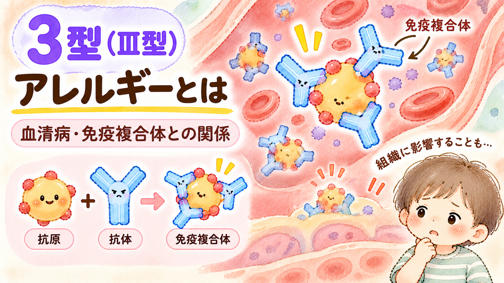 ３型アレルギーとは