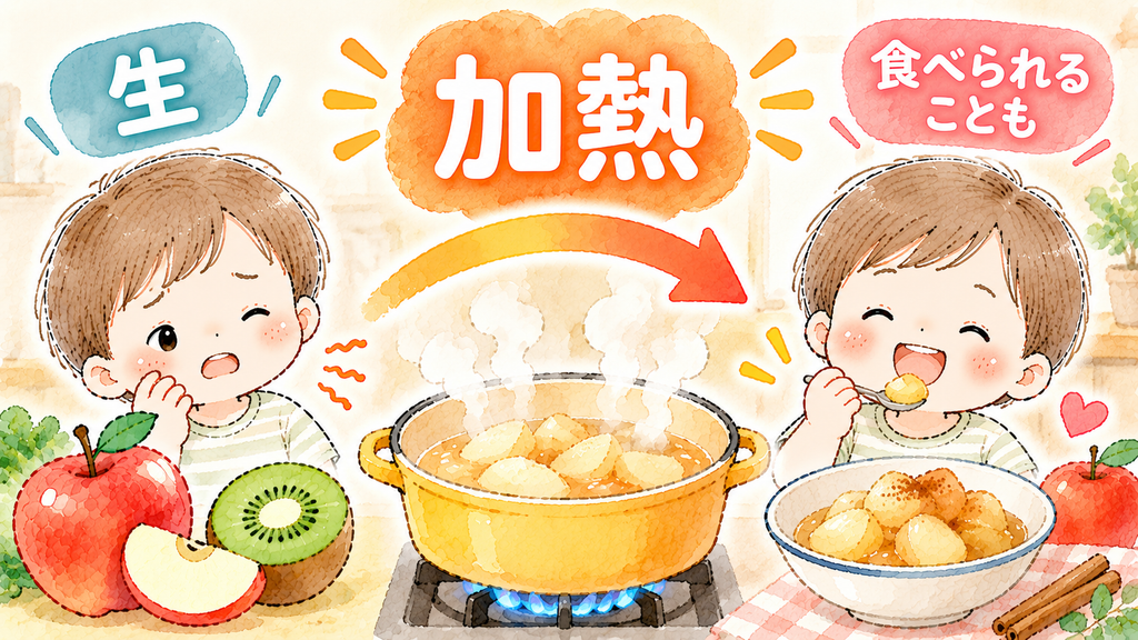 加熱すると食べられる場合と、そうでない場合