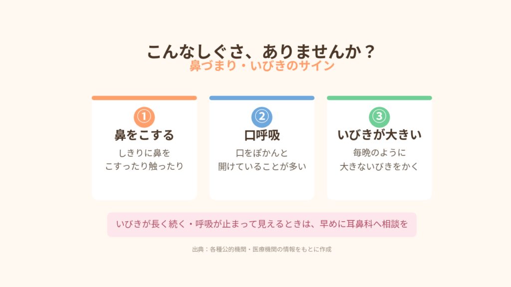 こんなしぐさはありませんか？の図