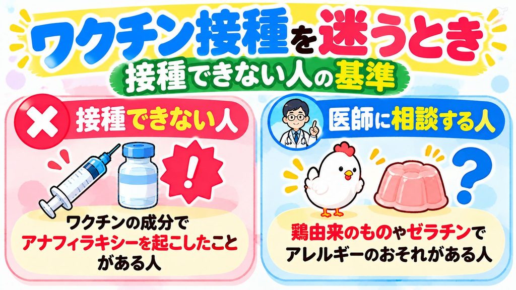 ワクチン接種を迷うとき｜接種できない人の基準
