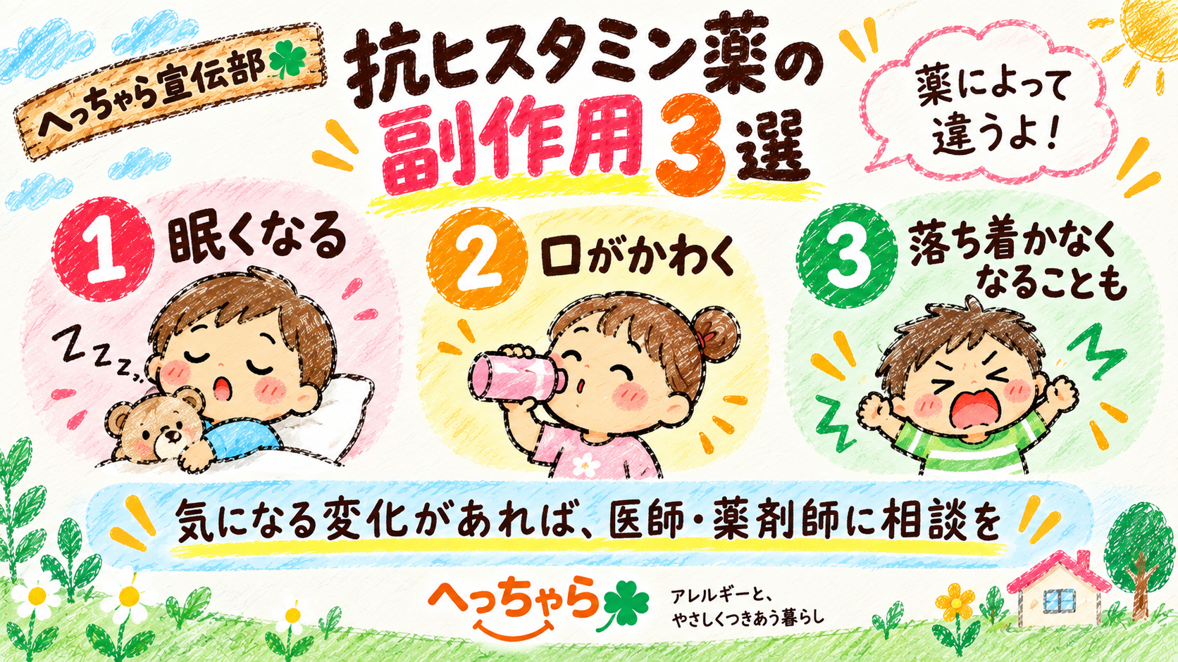 抗ヒスタミン薬の副作用３選
